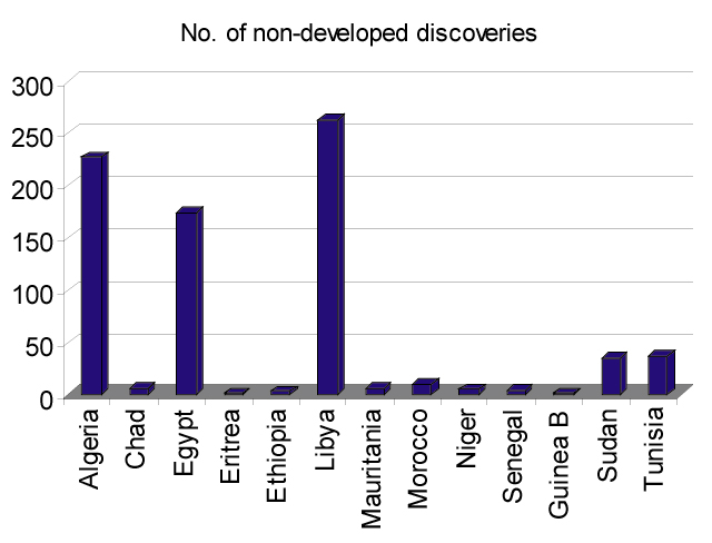 fig02