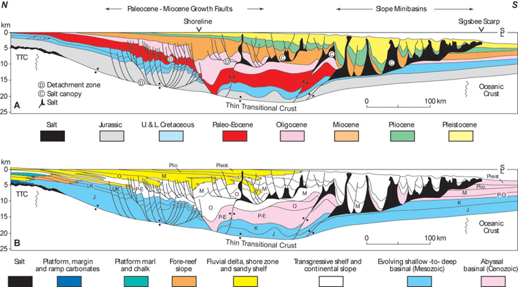 Figure 3 Regional Cross Section Of The North Central Gulf Basin Above